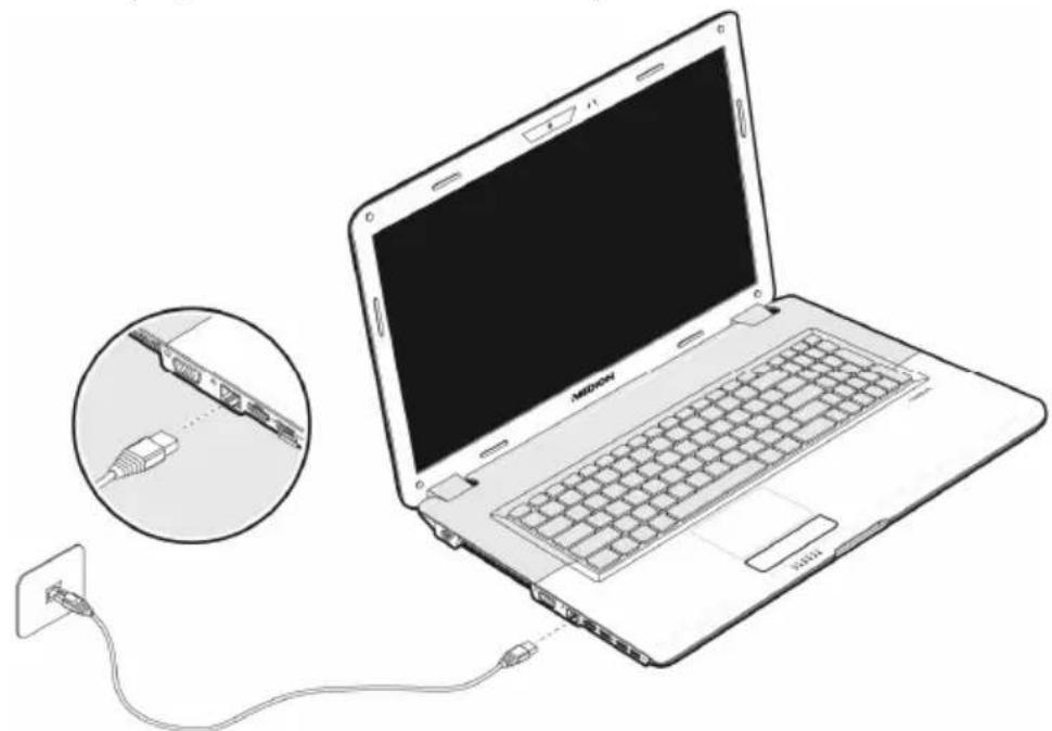 MEDION MD98680 - Fast Ethernet Netwerkaansluiting - 1