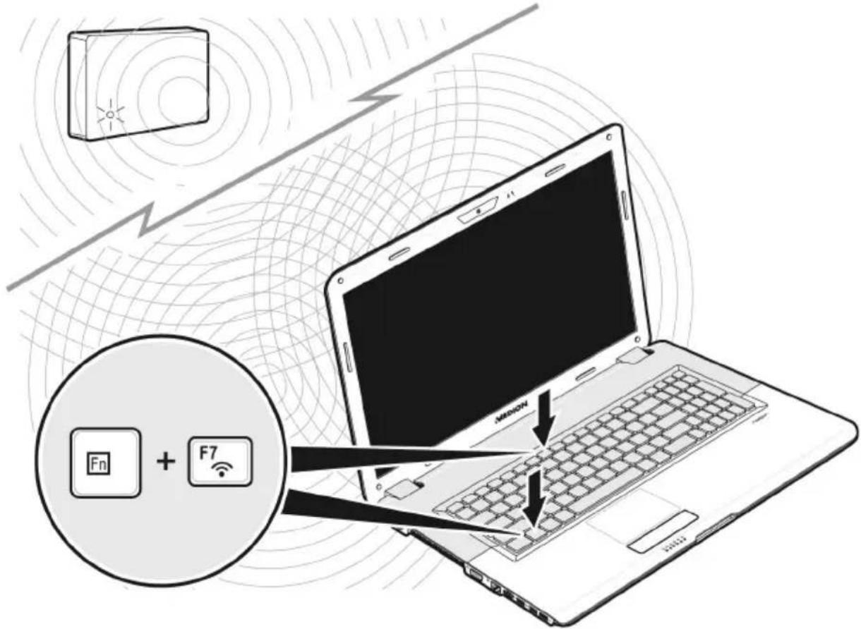 MEDION MD98680 - Wifi (réseau local sans fil) - 1