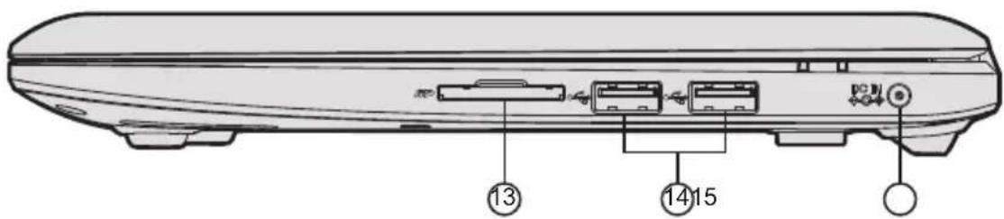 MEDION Akoya E1232T MD 99466 - Rechterkant - 1