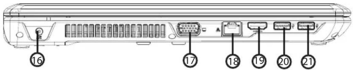 MEDION Akoya P7632 MD 99444 - Linkerkant - 1