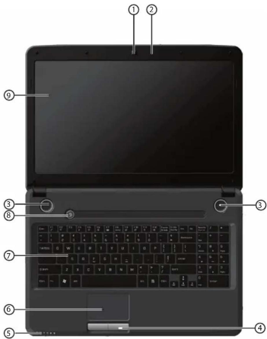 MEDION Akoya E6234 MD 99230 - Geöff netes Notebook - 1