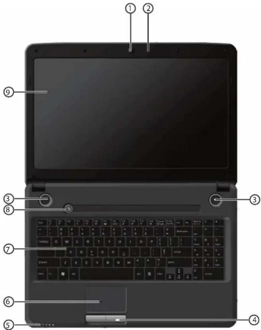 MEDION Akoya E6234 MD 99230 - Ordinateur ouvert - 1