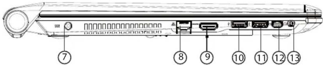 MEDION Akoya E6212T MD 99270 - Linkerkant - Côté gauche - Linke Seite - 1