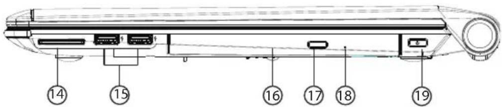 MEDION Akoya E6212T MD 99270 - Rechte Seite - 1