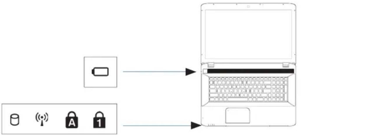 MEDION Akoya E7226T MD 99310 - Betriebs- und Statusanzeigen - 1