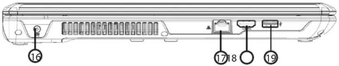 MEDION Akoya E7226T MD 99310 - Linkerkant - 1