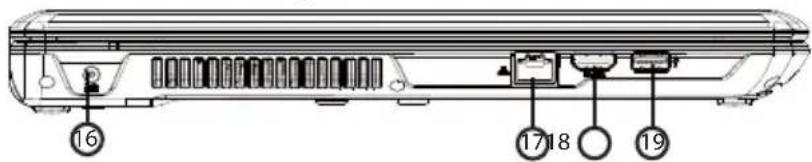 MEDION Akoya E7226T MD 99310 - 2