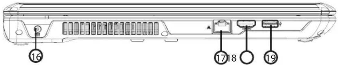 MEDION Akoya E7226T MD 99310 - Linke Seite - 1