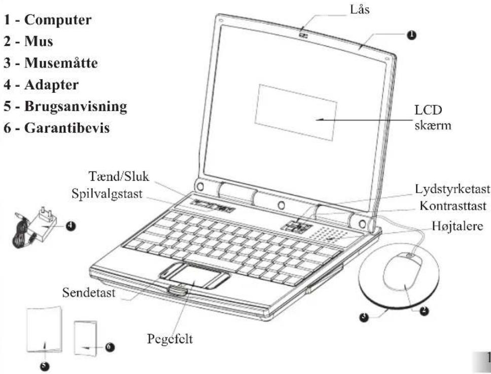 1 - Computer 2 - Mus 3 - Musemåtte 4 - Adapter 5 - Brugsanvisning 6 - Garantibevis Lås LCD skærm Tænd/Sluk Spilvalgstast Lydstyrketast Kontrasttast Højtalere Sendetast Pegefelt