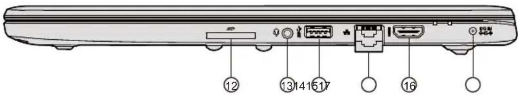 PEAQ PNB S1115 - Côté droit - 1