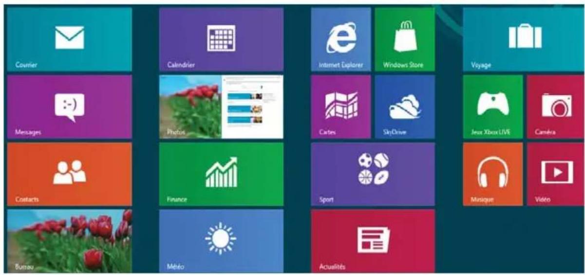 PEAQ PNB P1115 - L'écran d'accueil de Windows® 8 - 1