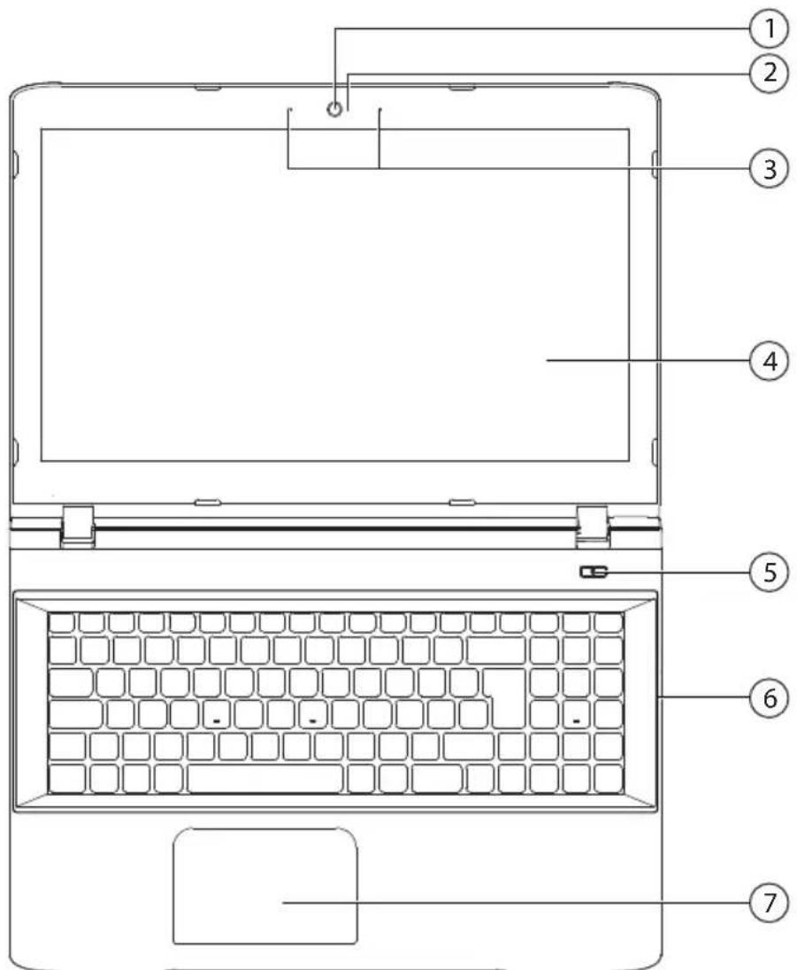 PEAQ PNB P1115 - Ordinateur ouvert - 1