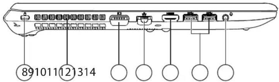 PEAQ PNB P1115 - Côté gauche - 1