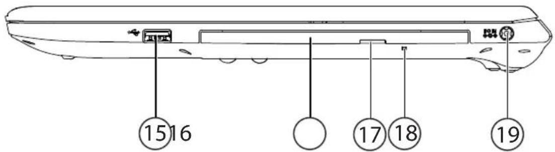 PEAQ PNB P1115 - Côté droit - 1