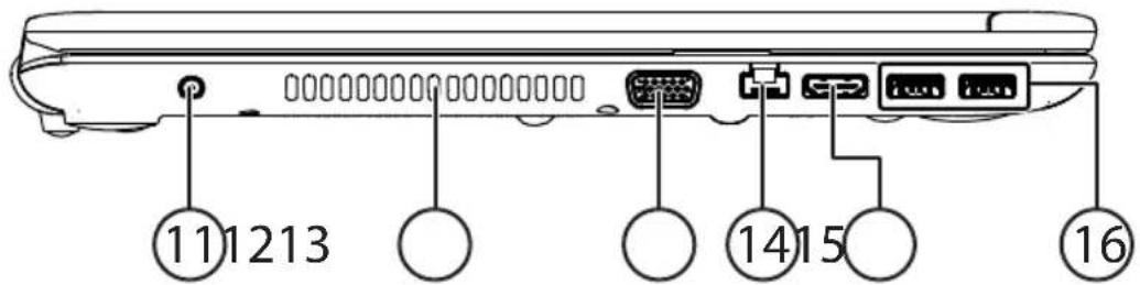 PEAQ PNB C1017 - Côté gauche - 1
