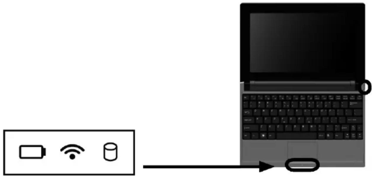 MEDION AKOYA E1228 MD 98720 - Betriebs- und Statusanzeigen - 1