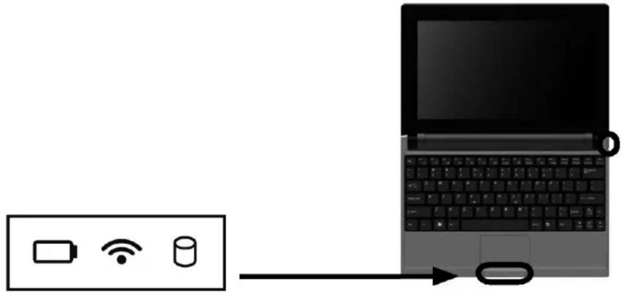 MEDION AKOYA E1228 MD 98720 - Status LED's - 1
