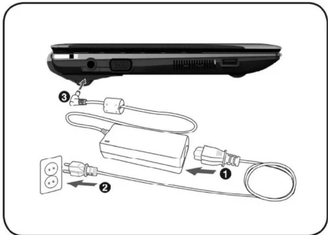 MEDION AKOYA E1228 MD 98720 - Netzbetrieb - 1