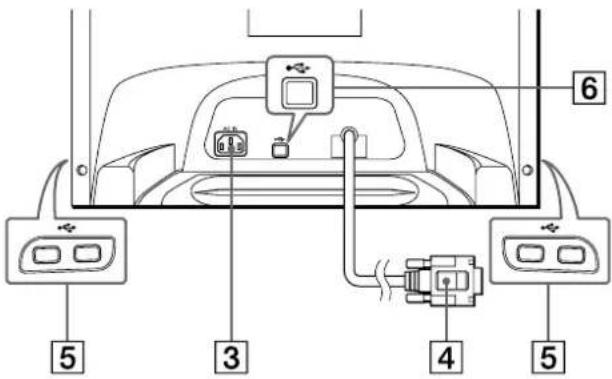 SONY HMDA420 - Identifiera delar och reglage - 2