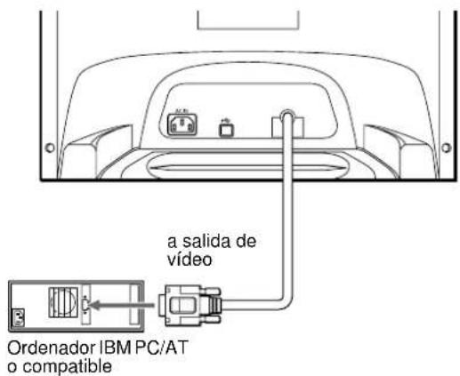 SONY HMDA420 - ■ Conexión a un ordenador IBM PC/AT o compatible - 1