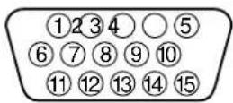 SONY HMDA420 - Identificazione dei componenti e dei comandi - 3