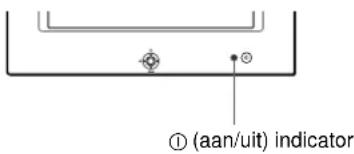 SONY HMDA420 - Zelfdiagnosefunctie - 1