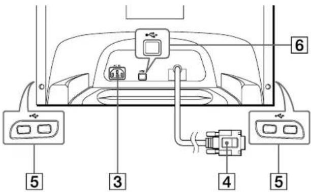 SONY HMDA420 - ③ Netzeingang AC IN (Seite 6) - 1