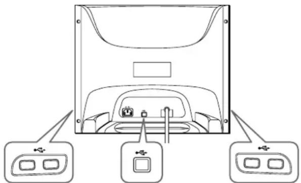 SONY HMDA420 - Conexión de periféricos conformes con USB (Bus serie universal) - 1