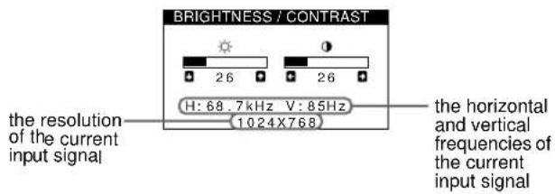 SONY HMDA420 - ■ Displaying the current input signal - 1