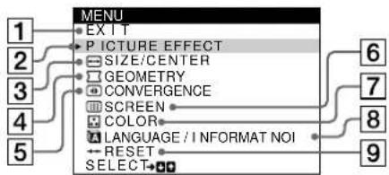 SONY HMDA420 - Navigating the menu - 2