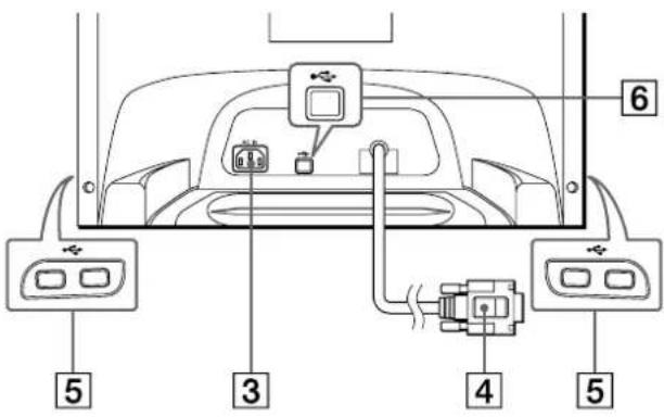 SONY HMDA420 - Identificazione dei componenti e dei comandi - 2