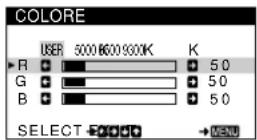SONY HMDA420 - Regolazione del colore dell'immagine (COLORE) - 1