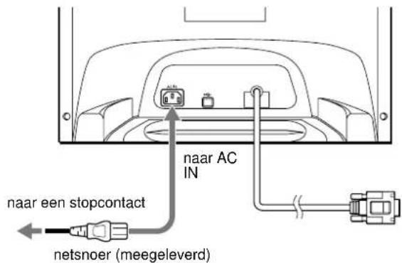 SONY HMDA420 - Stap 2:Sluit het netsnoer aan - 1