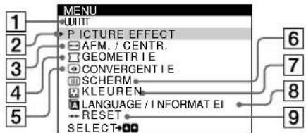 SONY HMDA420 - Het menu overlopen - 2
