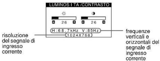 SONY HMDA420 - Visualizzazione del segnale di ingresso corrente - 1