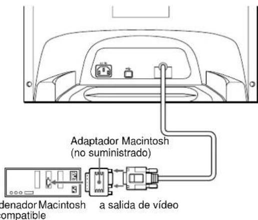 SONY HMDA420 - ■ Conexión a un ordenador Macintosh o compatible - 1