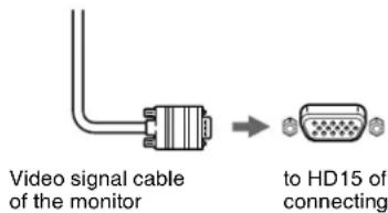 SONY HMDA230 - Connecting your monitor to your computer - 1