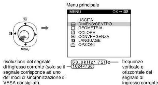 SONY HMDA230 - Come spostarsi all'interno dei menu - 1
