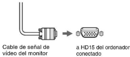 SONY HMDA230 - Conexión del monitor al ordenador - 1