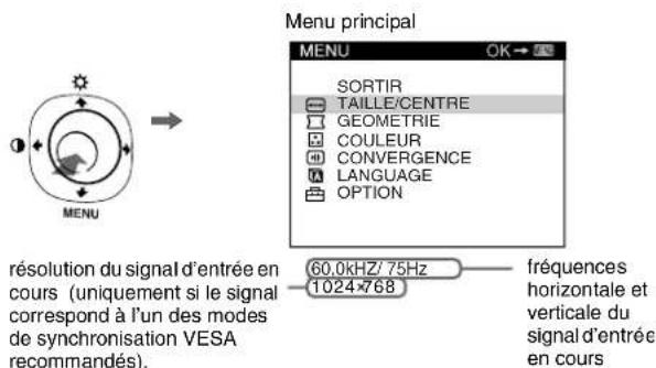 SONY HMDA230 - Navigation dans le menu - 1