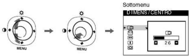 SONY HMDA230 - Come spostarsi all'interno dei menu - 2
