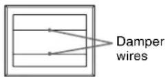 SONY HMDA230 - If thin lines appear on the screen (damper wires) - 1