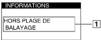 SONY HMDA230 - Messages à l'écran - 1