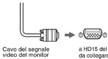 SONY HMDA230 - Collegamento del monitor al computer - 1