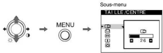 SONY CPDE230 - Navigation dans le menu - 2