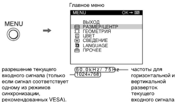 SONY CPDE230 - Перемеценье по захhamу MeHIO - 1