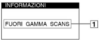 SONY CPDE230 - Messaggi a schermo - 1