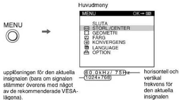 SONY CPDE230 - Anvanda menyn - 1