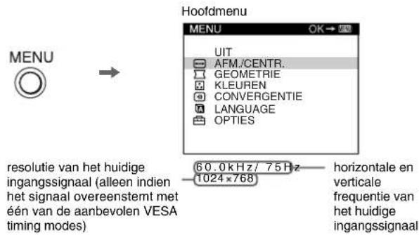 SONY CPDE230 - Het menu gebruiken - 1