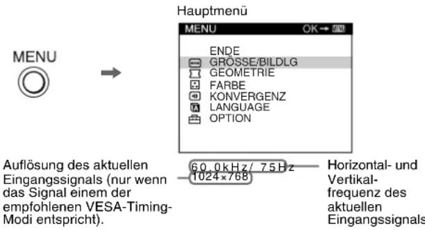 SONY CPDE230 - Navigieren in den Menus - 1